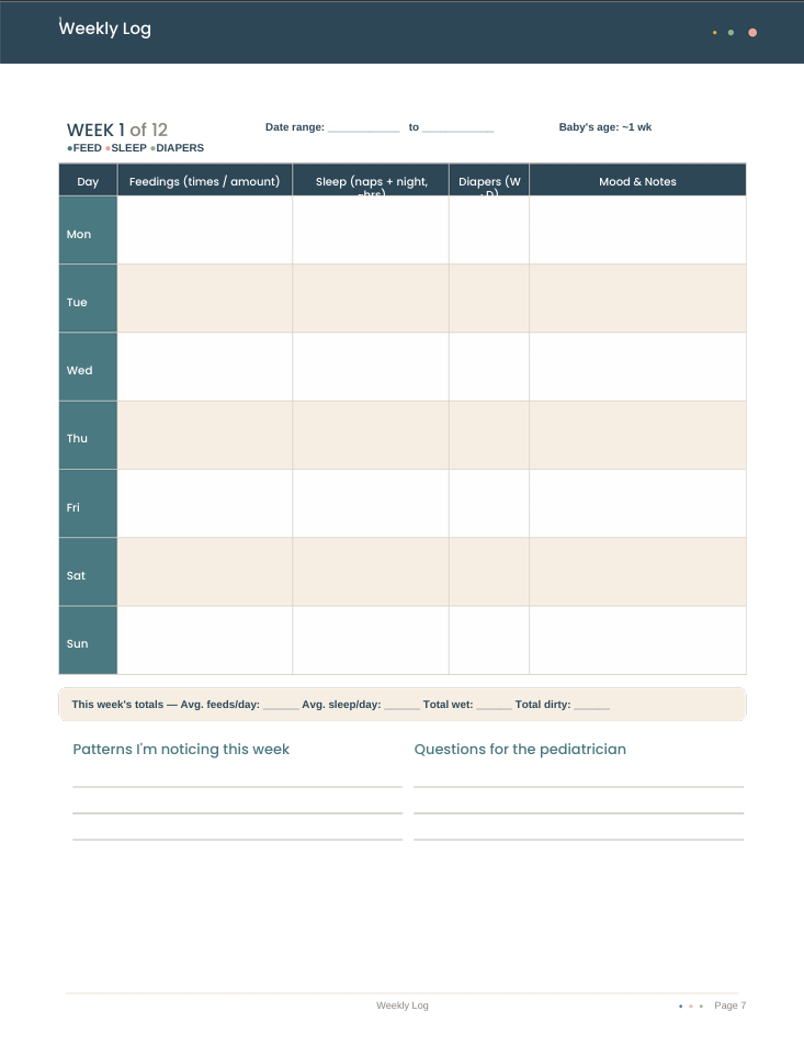 The Newborn Routine Guide